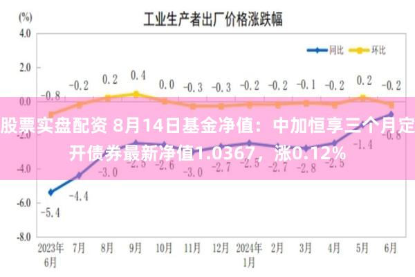 股票实盘配资 8月14日基金净值：中加恒享三个月定开债券最新净值1.0367，涨0.12%