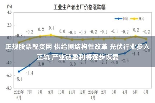 正规股票配资网 供给侧结构性改革 光伏行业步入正轨 产业链盈利将逐步恢复