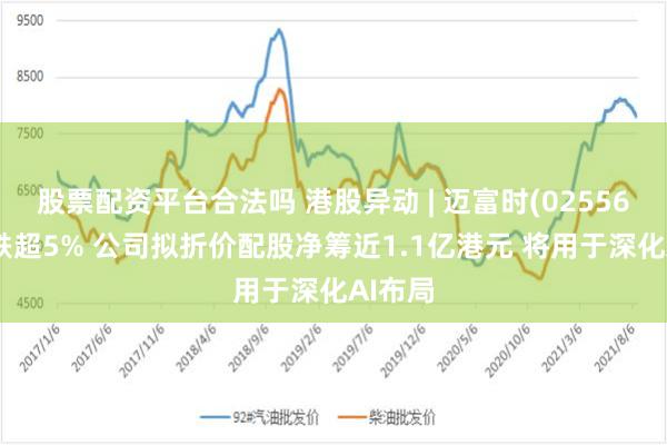 股票配资平台合法吗 港股异动 | 迈富时(02556)早盘跌超5% 公司拟折价配股净筹近1.1亿港元 将用于深化AI布局