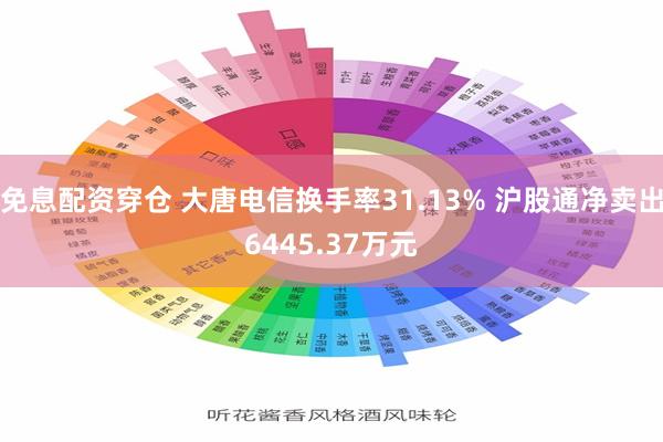 免息配资穿仓 大唐电信换手率31.13% 沪股通净卖出6445.37万元